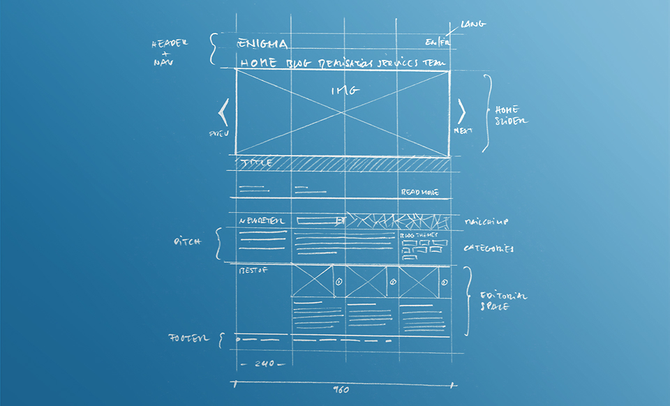 Website's wireframe