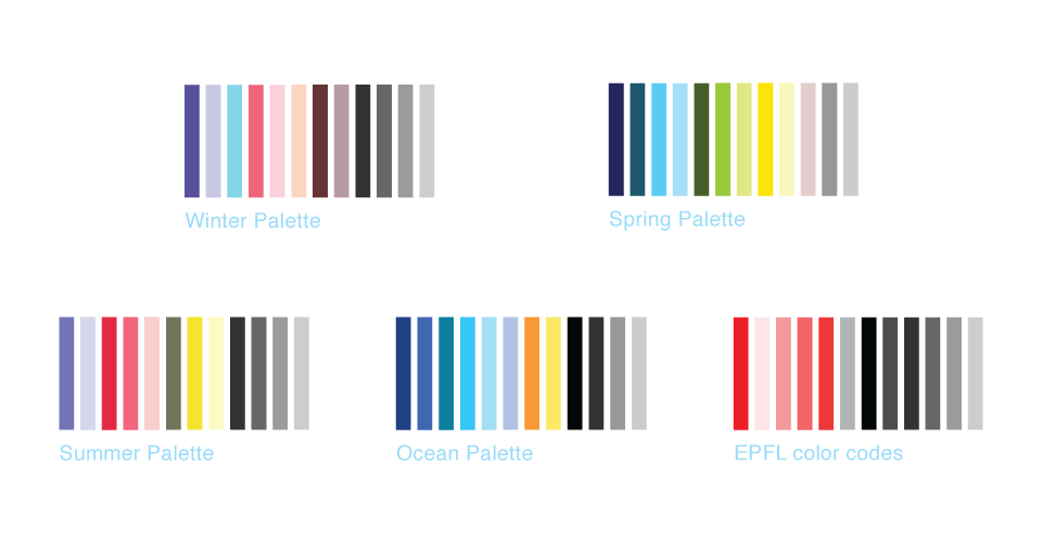 Colors used for Generative identity