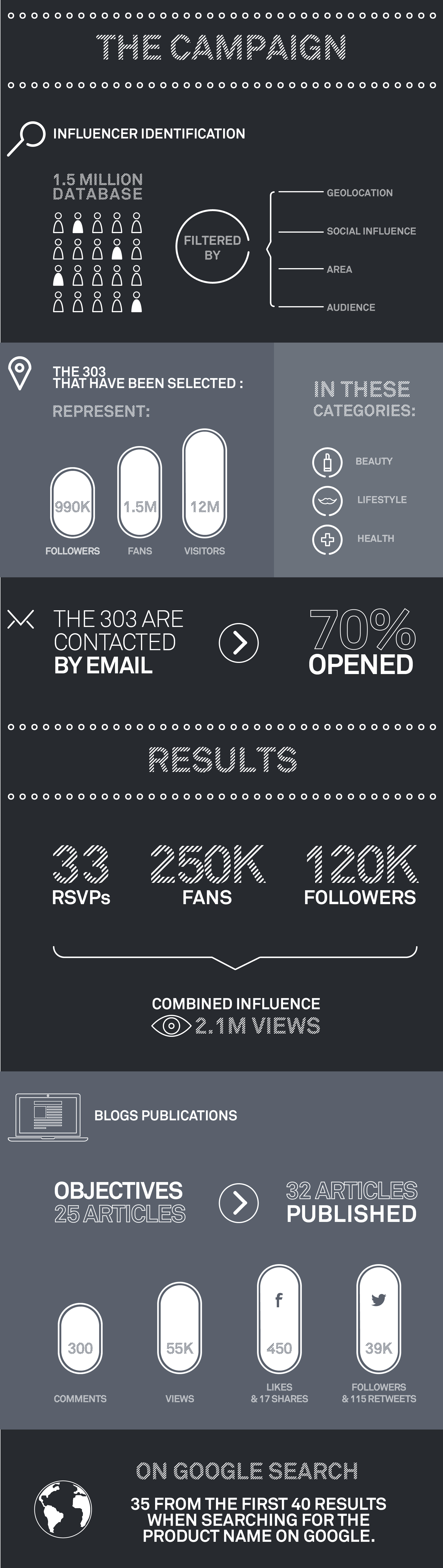 infographie filler pen V2 01 1