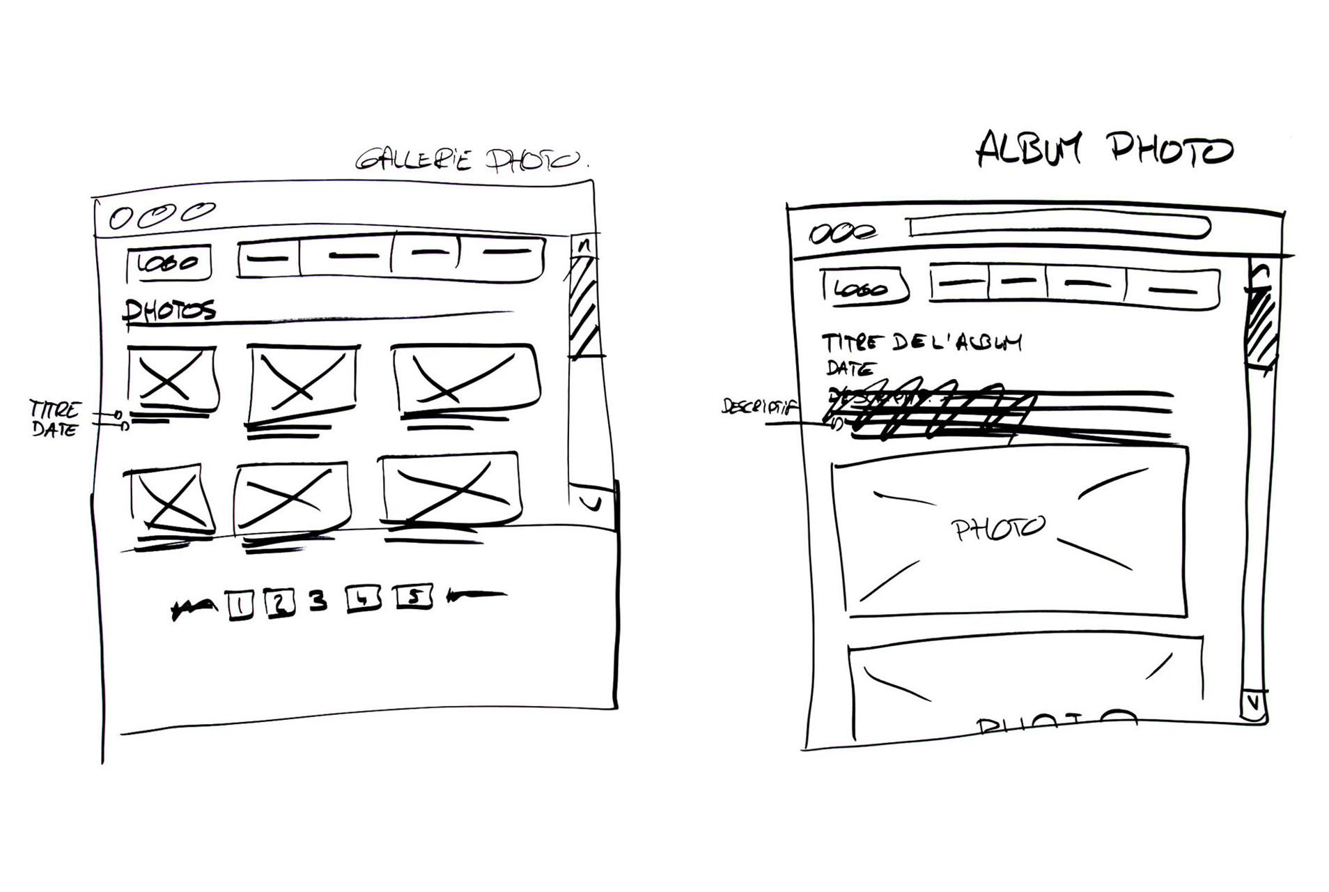 website wireframes drafts