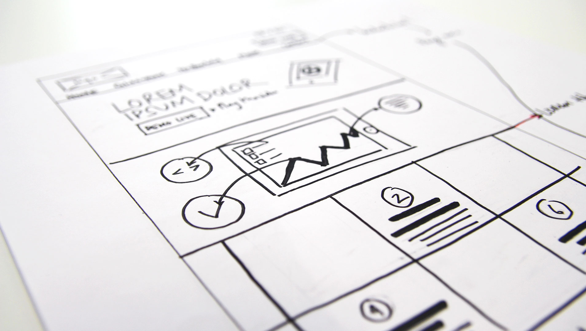 Wireframe der neuen Lintao Website