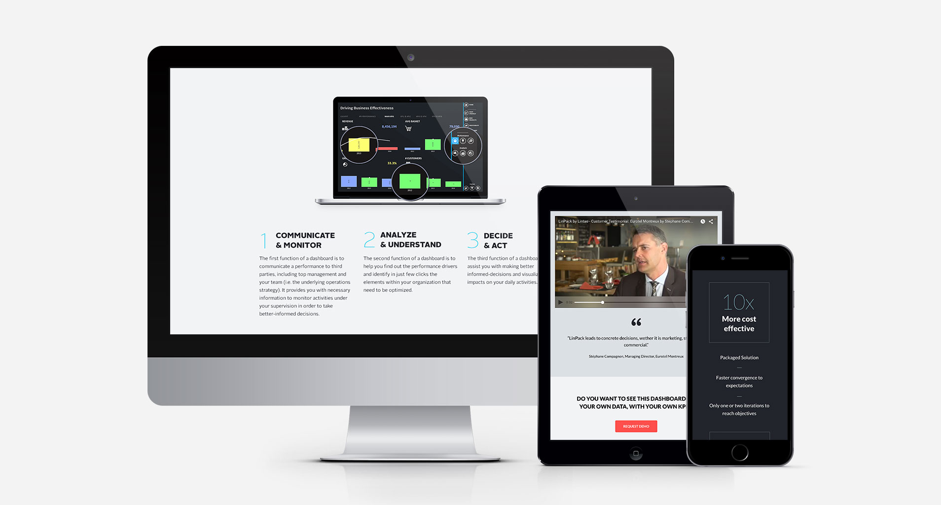 Display of the responsivity of Lintao's new website on desktop, tablet and mobile