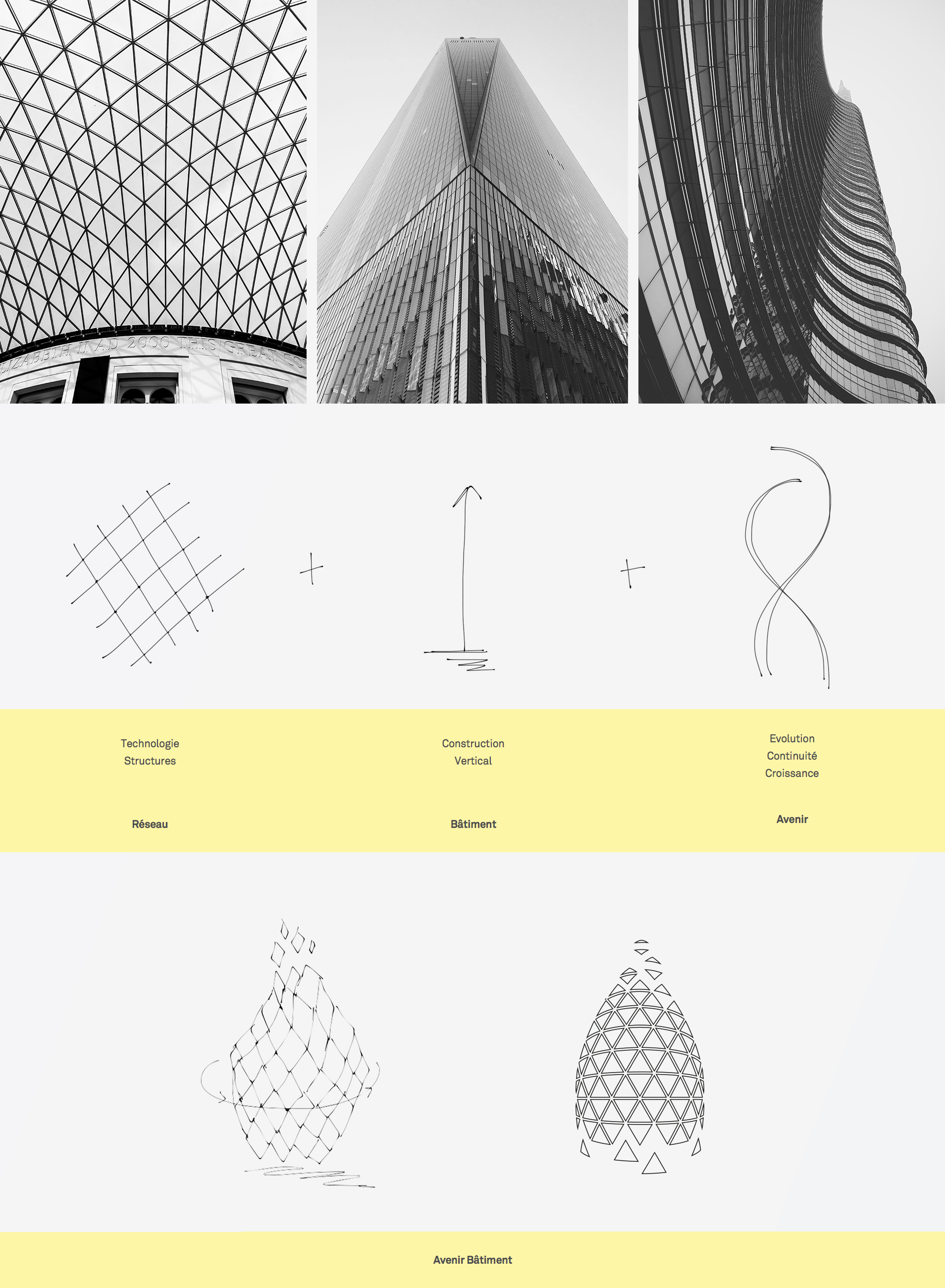 Elaboration of the concept for Avenir Bâtiment's branding