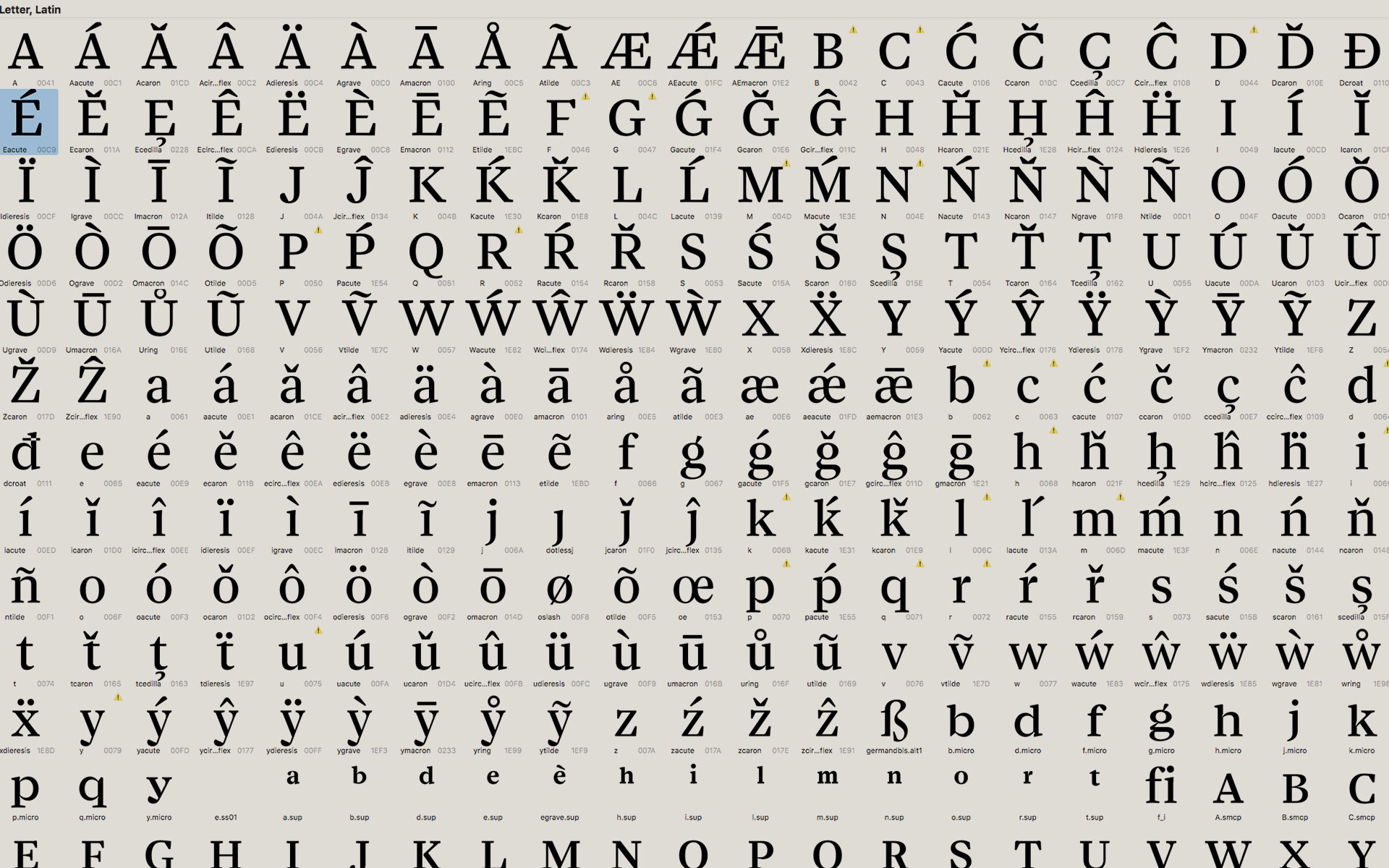 All glyphs palette type design enigma INTERNAL 170619