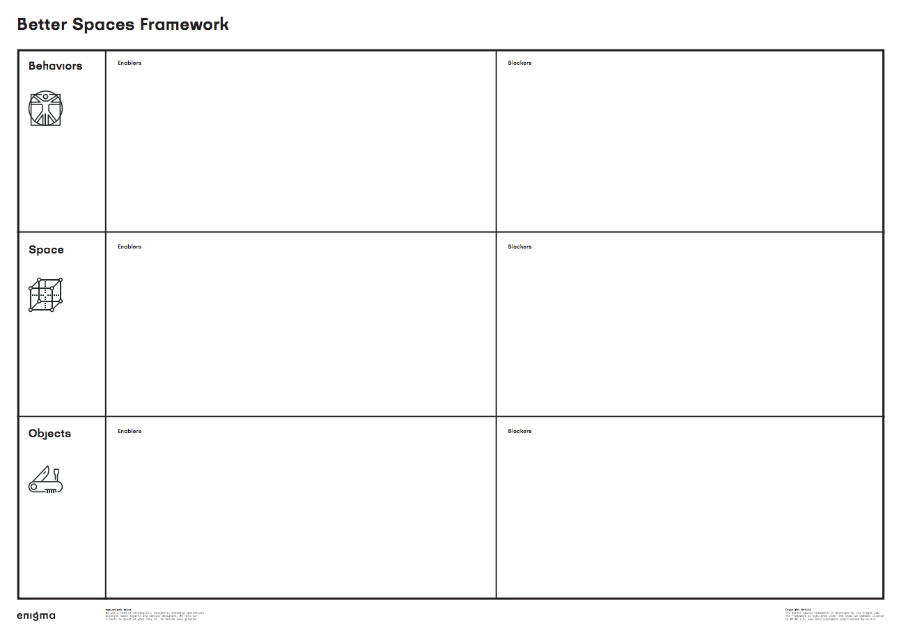 The Better Spaces Framework developed by the Enigma Lab