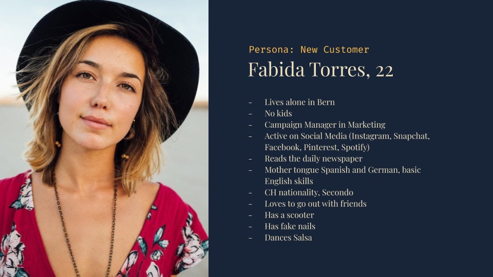 Persona example called Fabida Torres