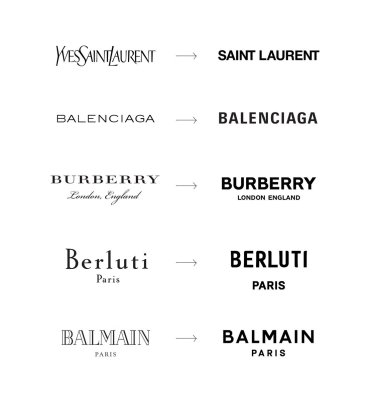 logos evolution