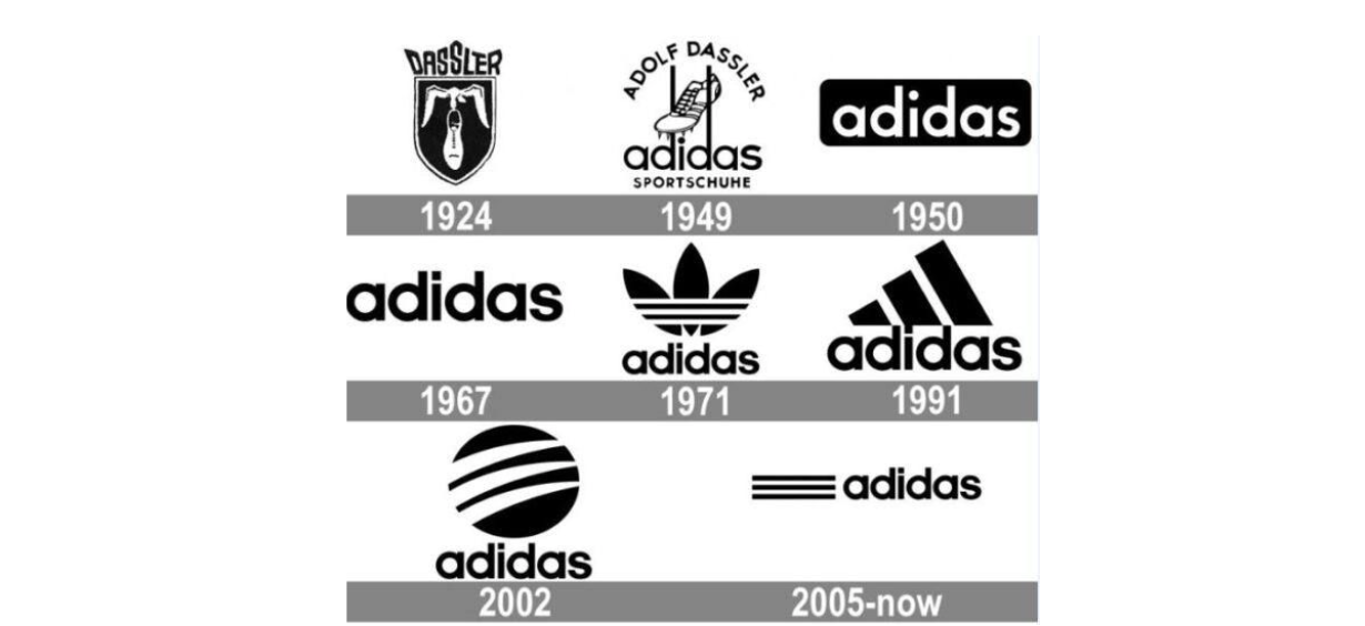 logo adidas 2