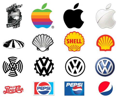 logos evolution