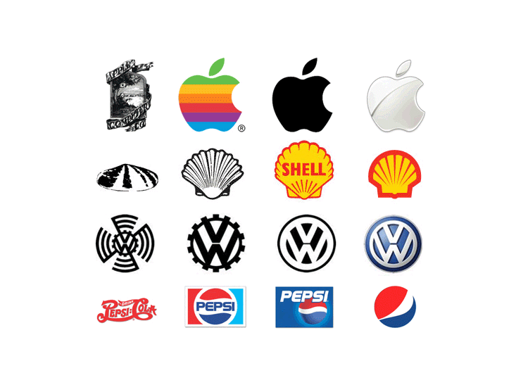 logos evolution