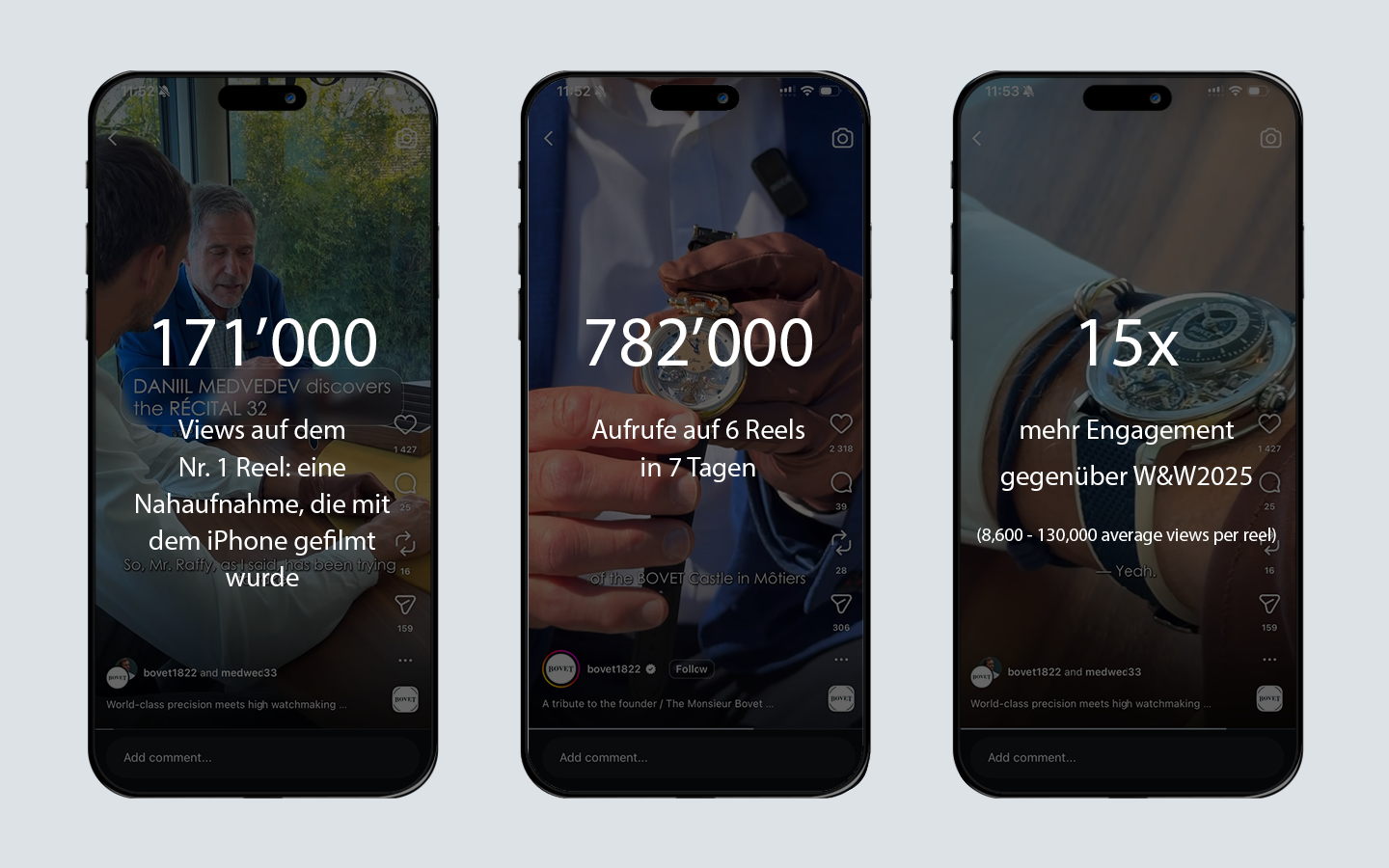 Case Studies Bovet WW DE2