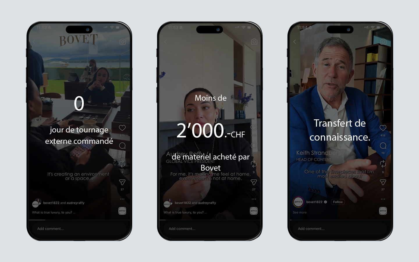 Case Studies Bovet WW FR3