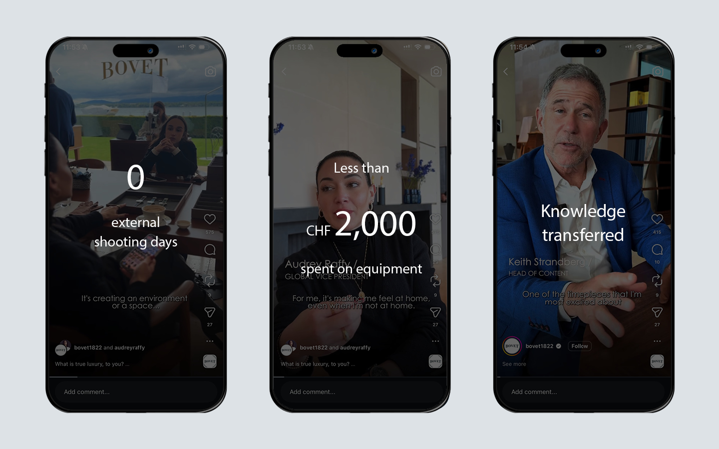 Case Studies Bovet WW6